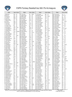 Printable Espn 300 Fantasy