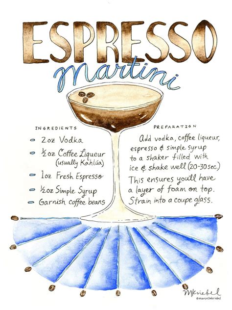 printable espresso martini recipe