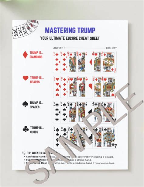 Printable Euchre Cheat Sheet