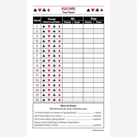 printable euchre tournament score sheet