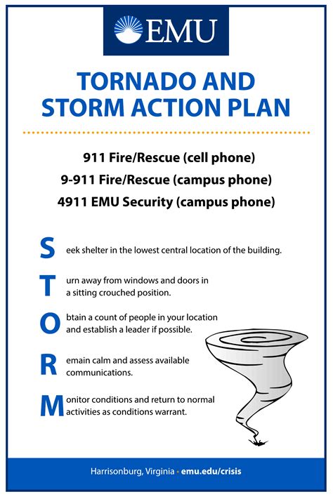 Printable Example Tornado Safety Plan