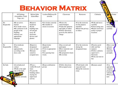 Printable Examples Of Behavior Matrix