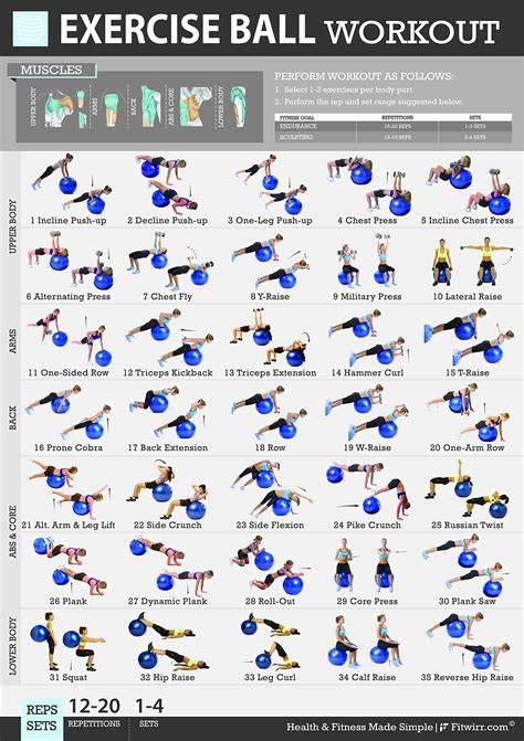 Printable Exercise Ball Poster