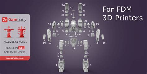 Printable Exploded Mech Marker