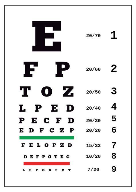 Printable Eye Picture Chart