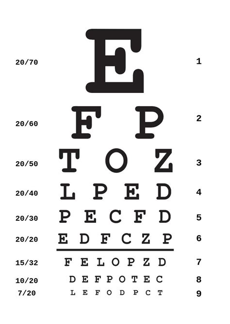 Printable Eye Sight Chart
