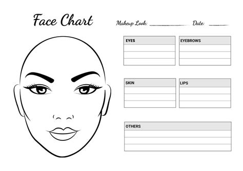 Printable Face Diagram