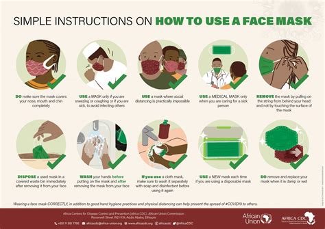 Printable Face Mask Instructions
