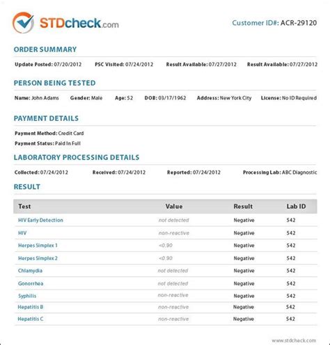 Printable Fake Std Test Results