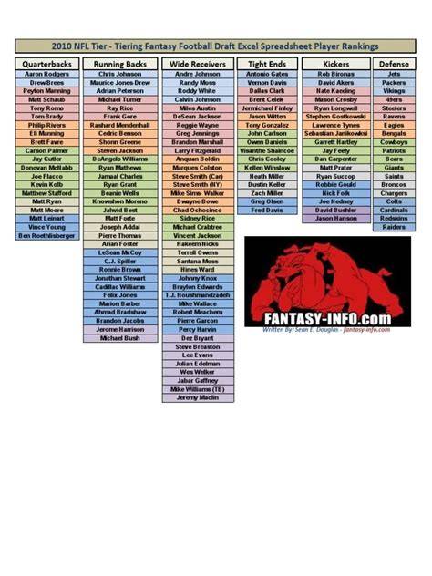 Printable Fantasy Draft Tiers