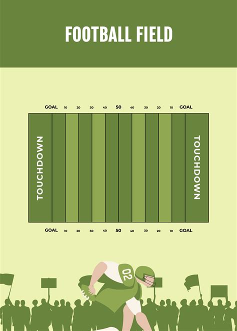 Printable Field Of View Chart