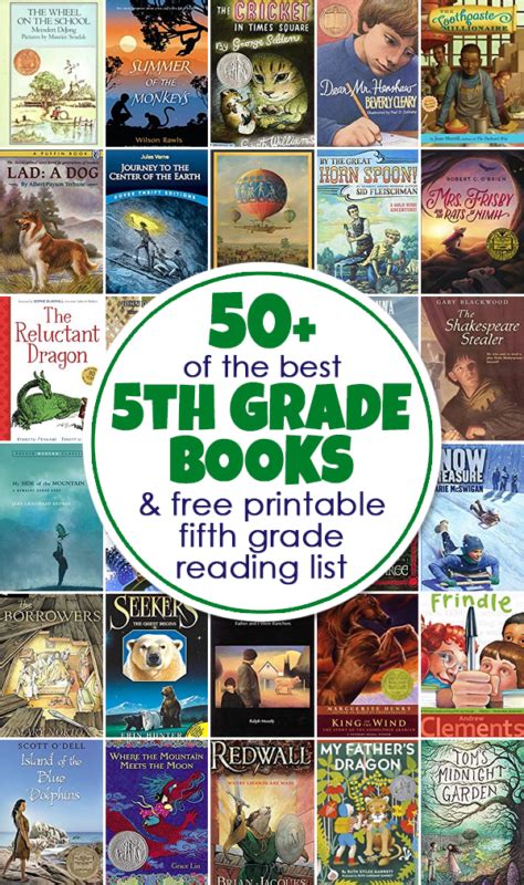 Printable Fifth Grade Reading List