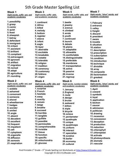 Printable Fifth Grade Spelling Words