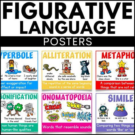 Printable Figurative Language Posters