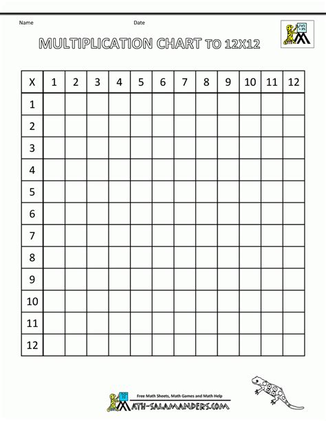 Printable Fill Out Table