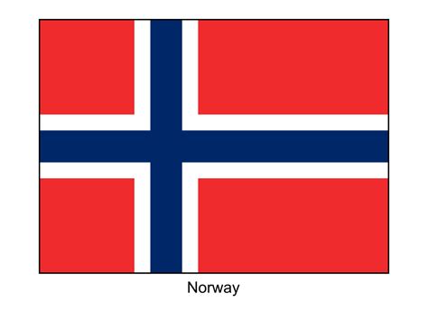 Printable Flag Of Norway