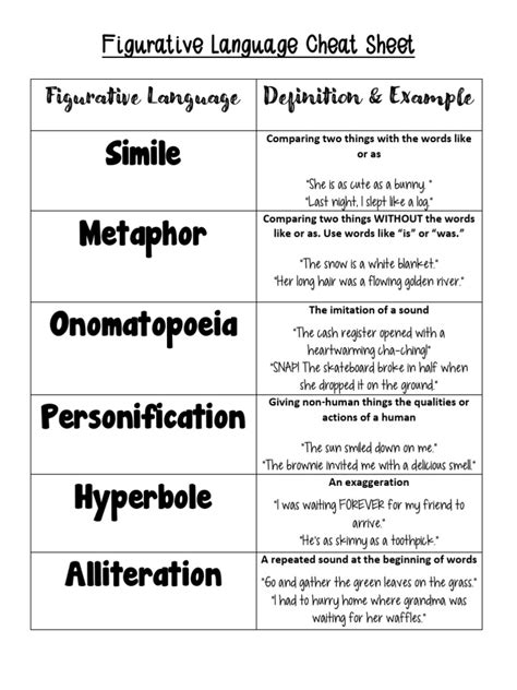 Printable Flashcards For Onomopia, Metaphor, Simile