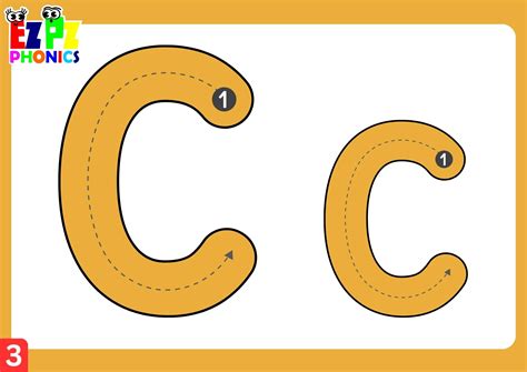 Printable Flashcards On Letter Cc
