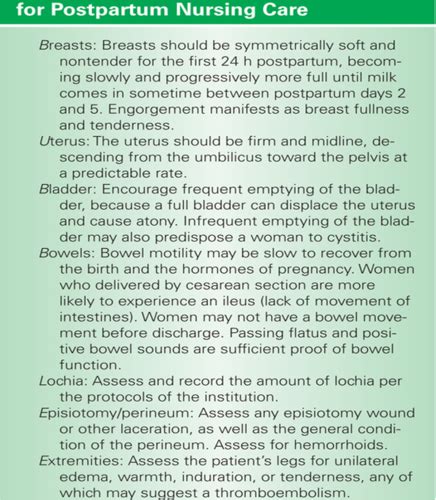 Printable Flashcards Postpartum Medications