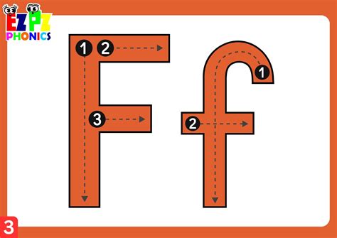 Printable Flashcare Letter Ff