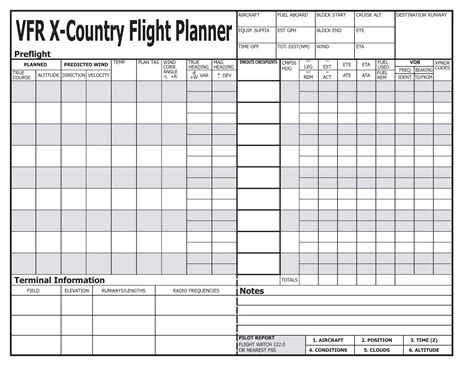 Printable Flight Plan Form Pdf