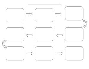 Printable Flow Chart 12 Step
