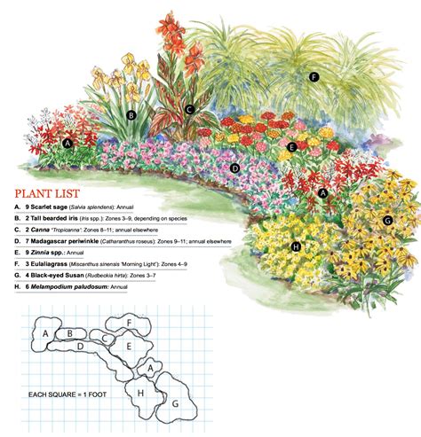 Printable Flower Garden Layout