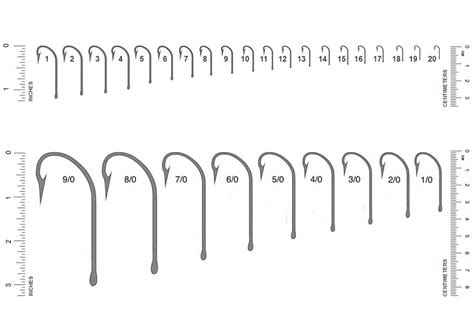 Printable Fly Tying Hook Size Chart