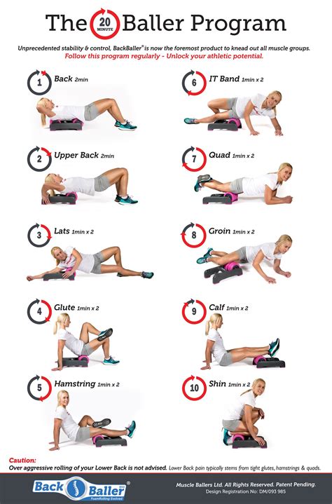 Printable Foam Roller Exercise Poster
