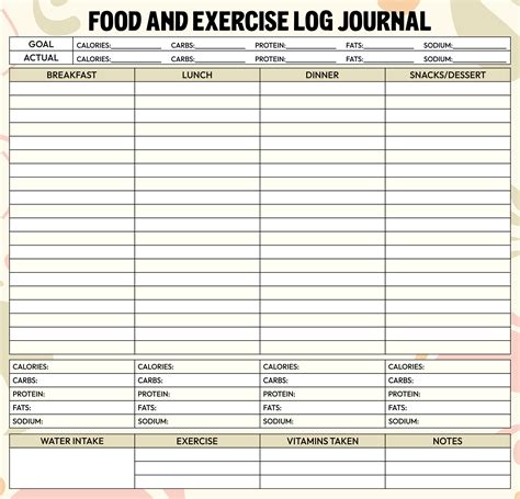 Printable Food Exercise Journal