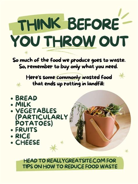 Printable Food Waste Posters