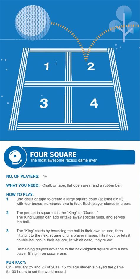 Printable Four Square Rules