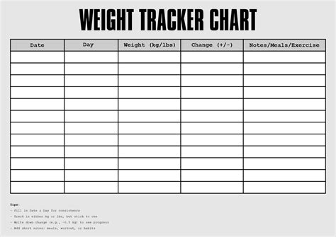 Printable Free Monthly Weight Chart