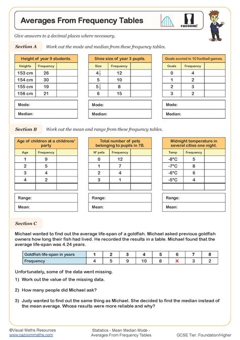 Printable Frequency List Scioto Cpunty