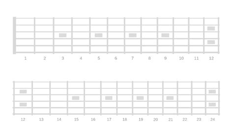 Printable Fret Placement Template