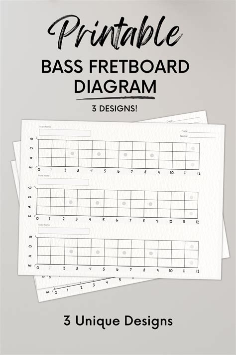 Printable Fret Template Bass