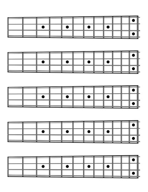 Printable Fretboard Template Banjo