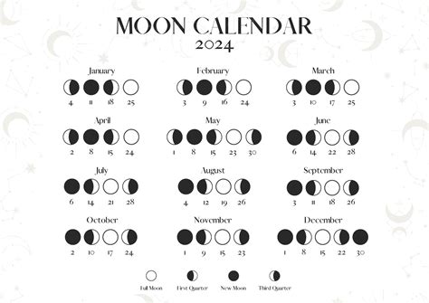 printable full moon calendar 2024 usa