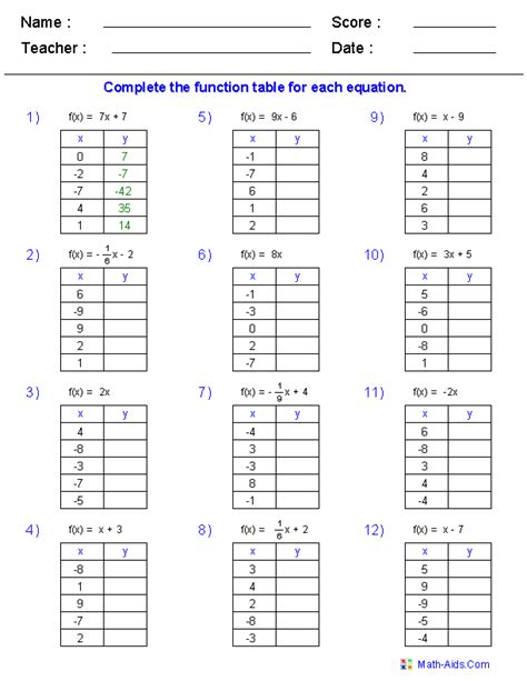 Printable Function Table Worksheets