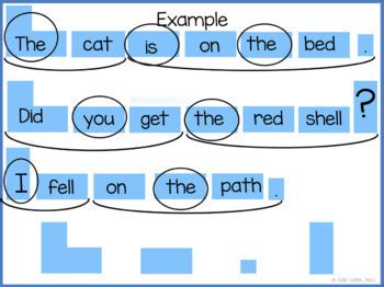 Printable Fundations Sentence Frames