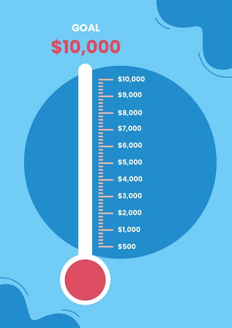 Printable Fundraising Chart Thermometer