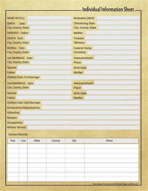 Printable Genealogy Individual Data Sheet