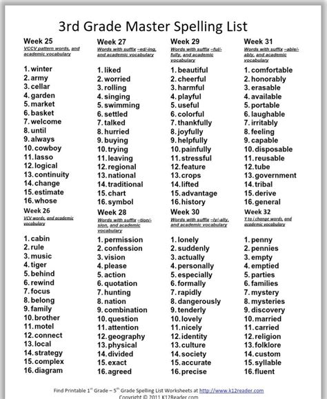 Printable Generated Spelling Words