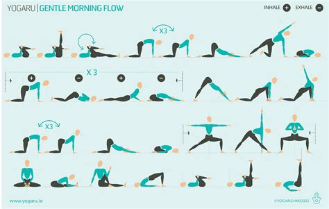 Printable Gentle Yoga Sequence