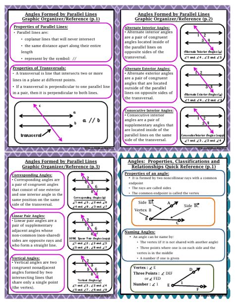 Printable Geometry Cheat Sheet