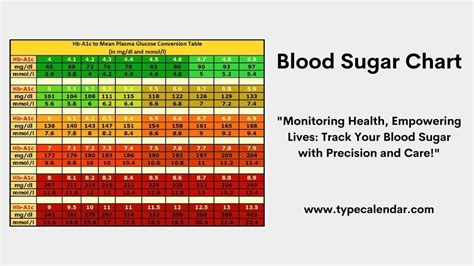 Printable Glucose Chart Free