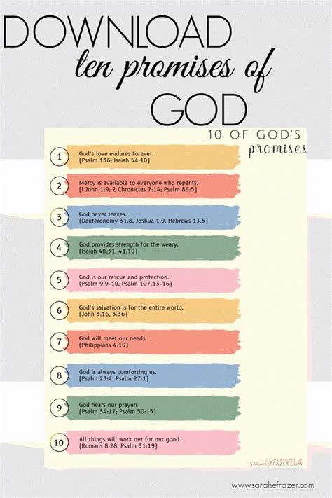 Printable God S Promises