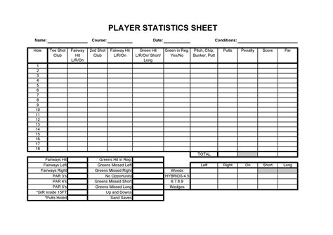 Printable Golf Stat Sheet Pdf
