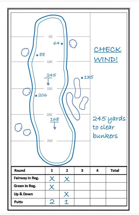 Printable Golf Yardage Book