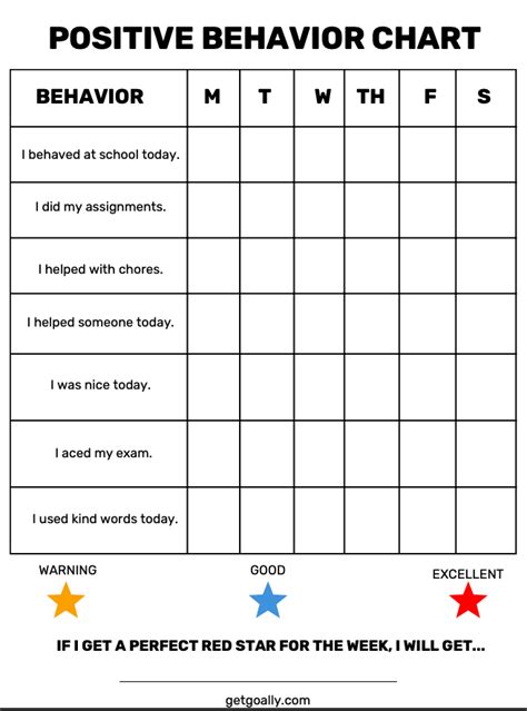 Printable Good Behavior Chart Toddlers